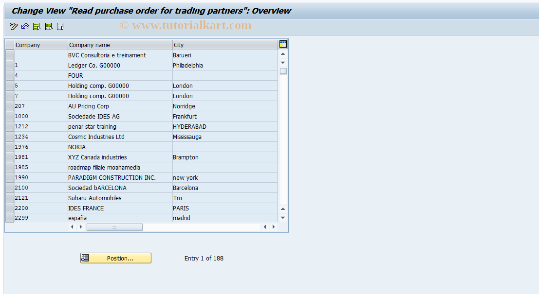 SAP TCode S_ALR_87002545 - IMG Activity: SIMG_CMMENUORFF_3604