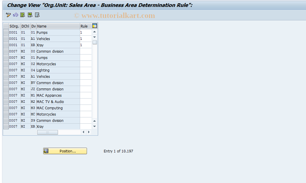 SAP TCode S_ALR_87002552 - IMG Activity: SIMG_CMMENUORFF_3605