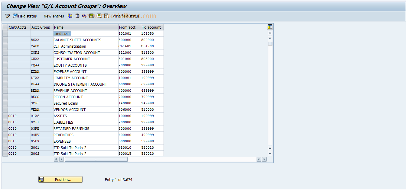 SAP TCode S_ALR_87002565 - IMG Activity: SIMG_CFMENUORFF_1418