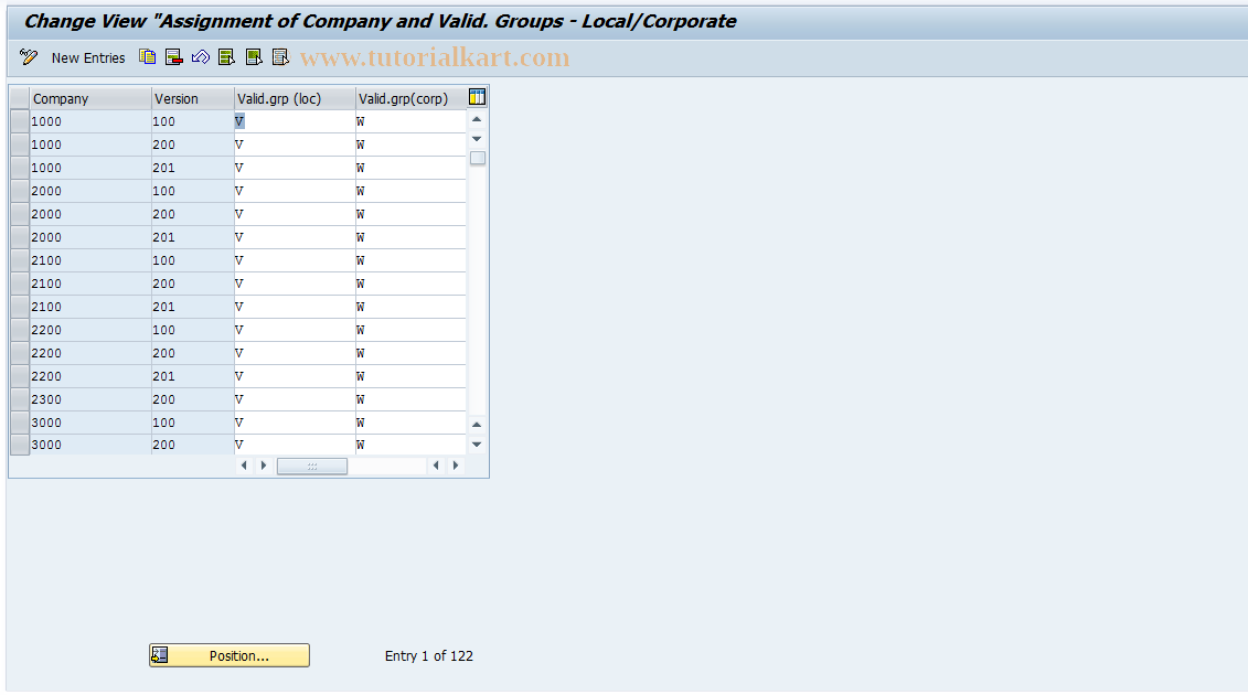 SAP TCode S_ALR_87002566 - IMG Activity: SIMG_CFMENUORFCPREG