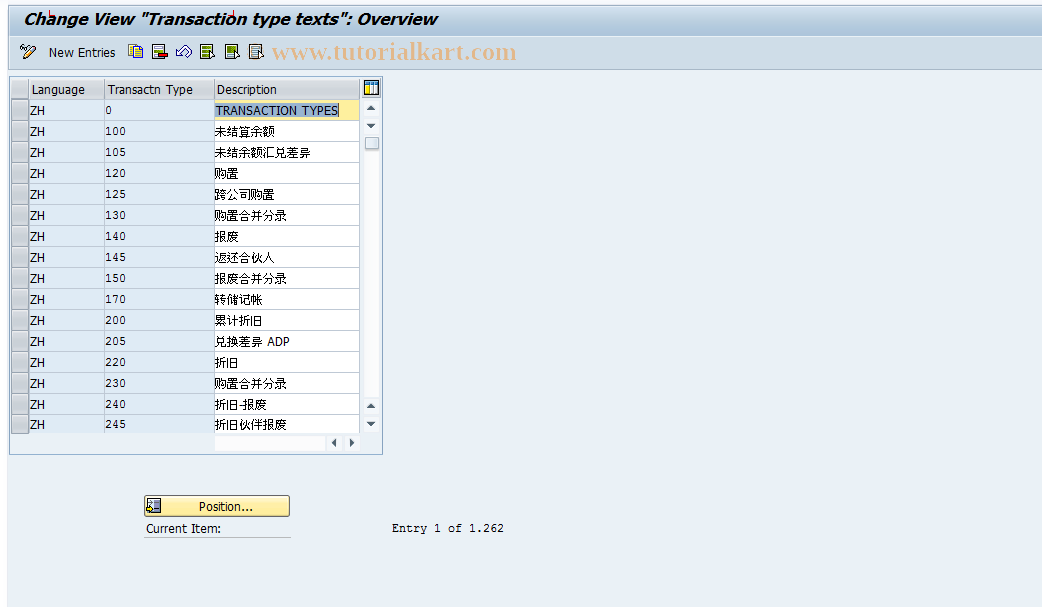 SAP TCode S_ALR_87002592 - IMG Activity: SIMG_CFMENUORFCOC09