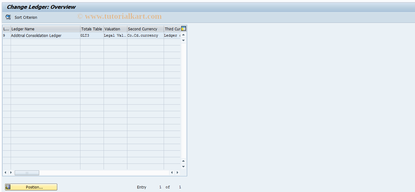 SAP TCode S_ALR_87002624 - IMG Activity: SIMG_CFMENUORFF1209