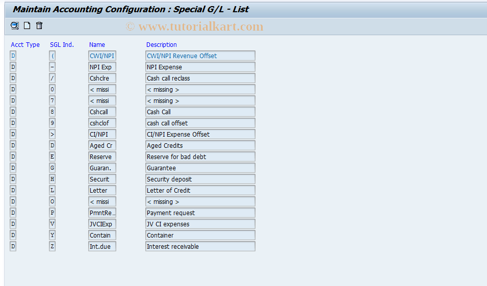 SAP TCode S_ALR_87002637 - IMG Activity: SIMG_CFMENUORFBOBXY