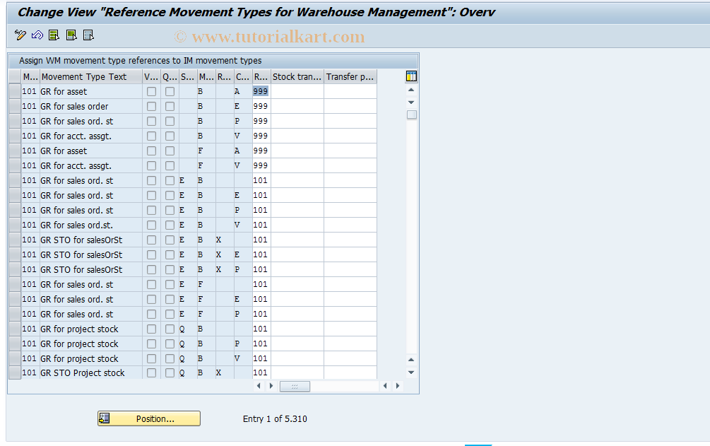 SAP TCode S_ALR_87002645 - IMG Activity: SIMG_CFMENUOLMLOMLR