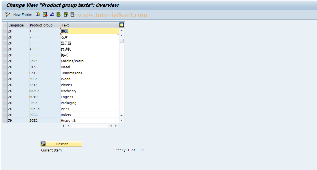 SAP TCode S_ALR_87002668 - IMG Activity: SIMG_CFMENUORFCOC30