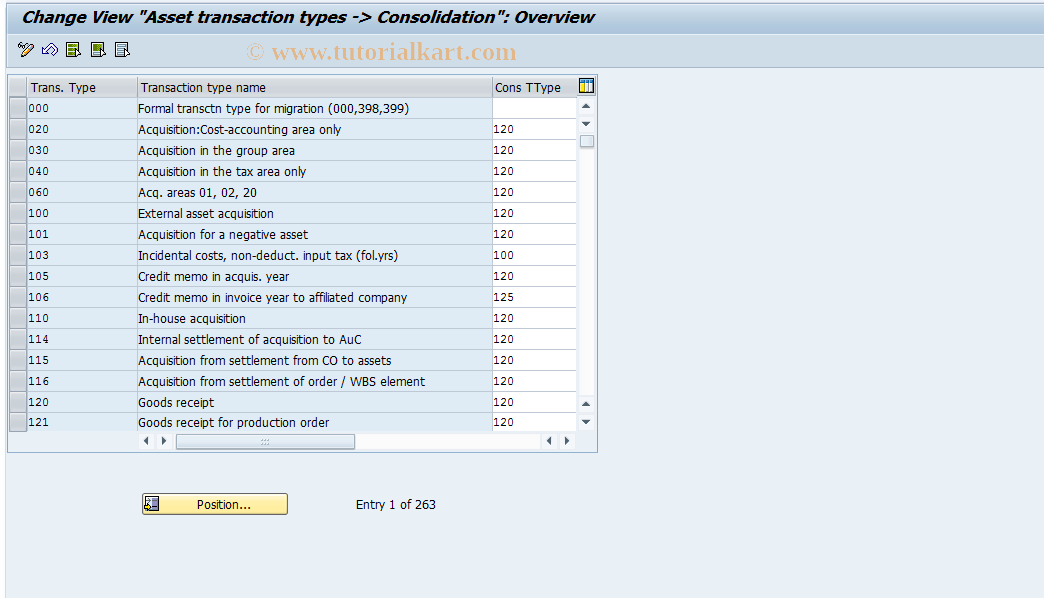 SAP TCode S_ALR_87002671 - IMG Activity: SIMG_CMMENUORFF_1520