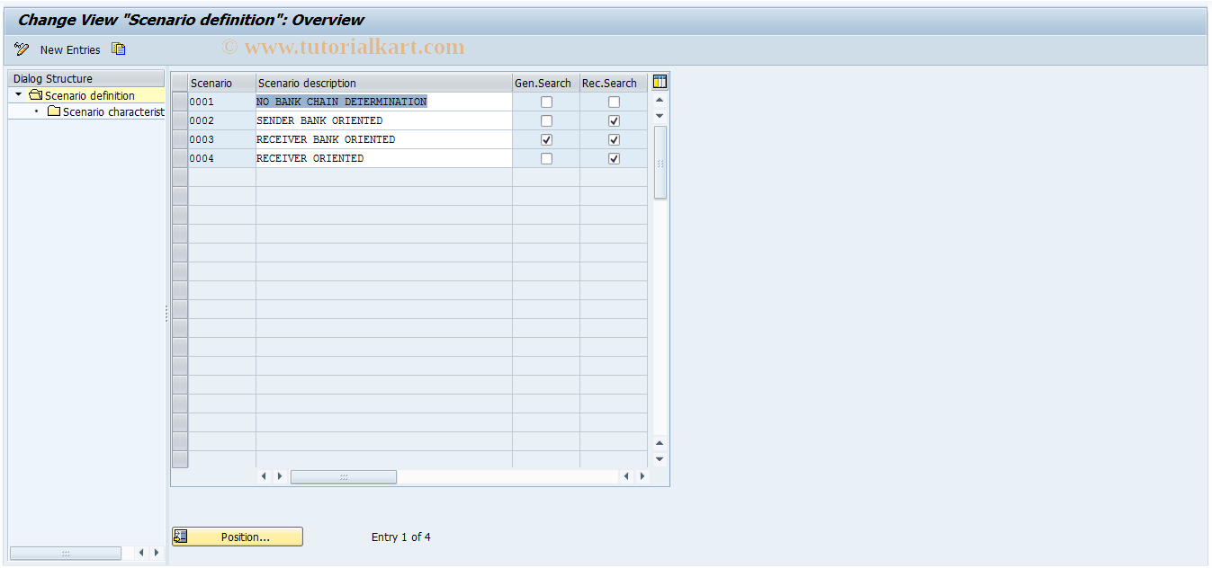 SAP TCode S_ALR_87002673 - IMG Activity: SIMG_CFFIBATBCH0