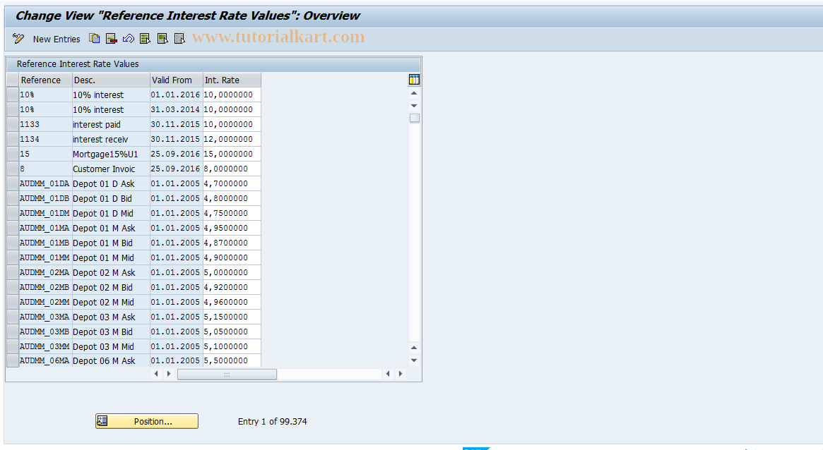 SAP TCode S_ALR_87002678 - IMG Activity: SIMG_CFMENUORFBOB83