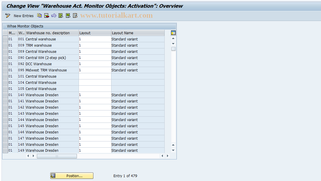 SAP TCode S_ALR_87002680 - IMG Activity: SIMG_XXMENUOLML1013