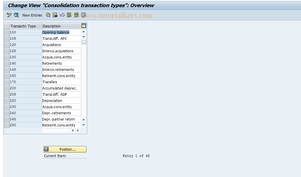 SAP TCode S_ALR_87002681 - IMG Activity: SIMG_CMMENUORFF_1510