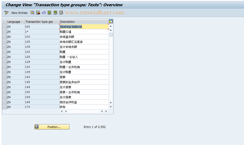 SAP TCode S_ALR_87002699 - IMG Activity: SIMG_CFMENUORFCBAUE