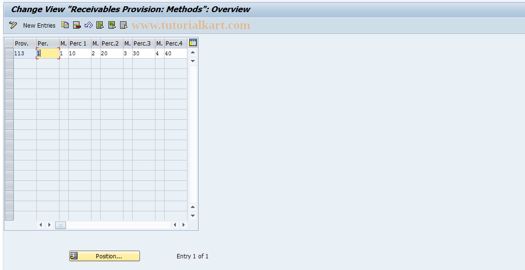 SAP TCode S_ALR_87002713 - IMG Activity: SIMG_CFMENUORFBOB04