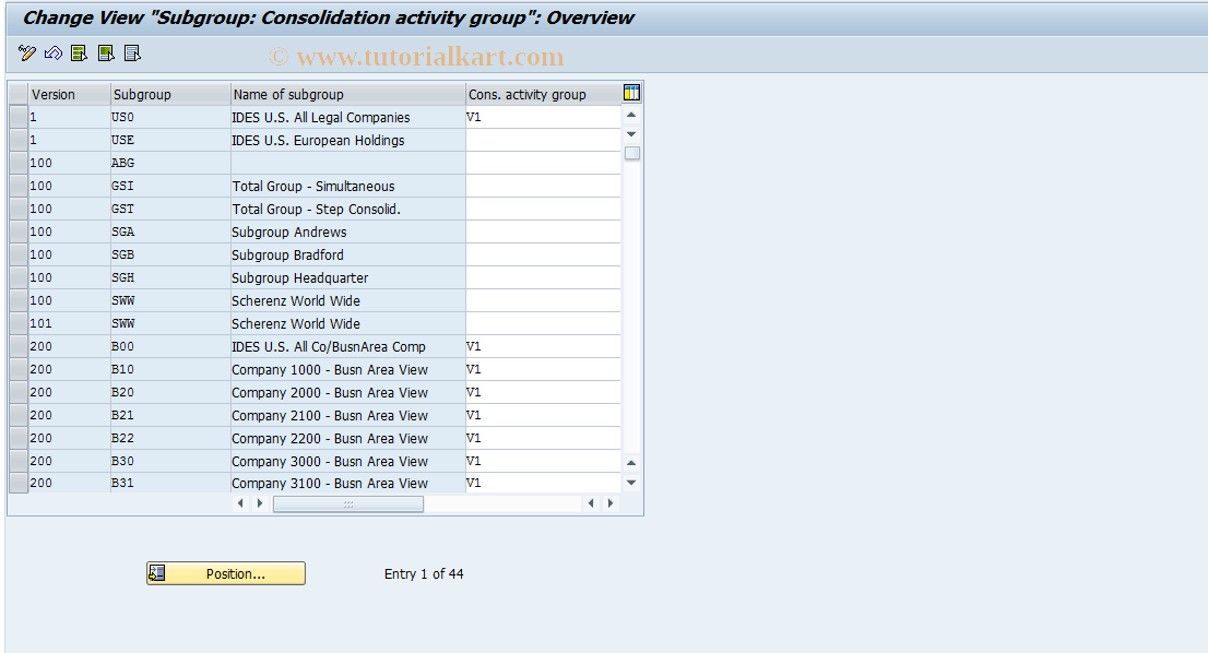 SAP TCode S_ALR_87002714 - IMG Activity: SIMG_CFMENUORFCMAZU