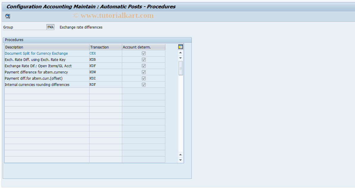 SAP TCode S_ALR_87002718 - IMG Activity: SIMG_CFMENUORFBOBA10