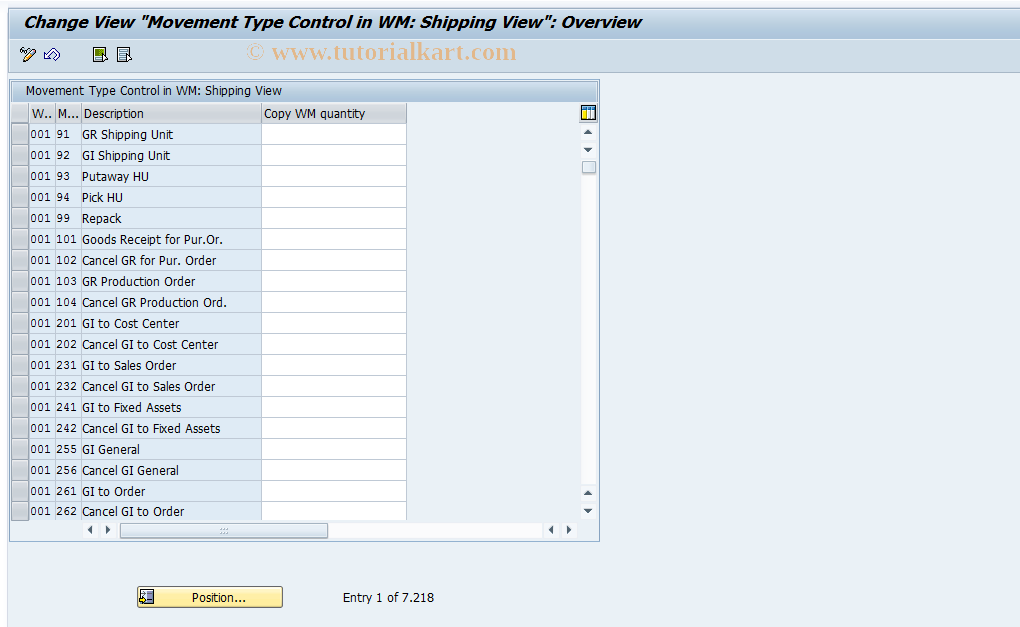 SAP TCode S_ALR_87002722 - IMG Activity: SIMG_CFMENUOLMLOMLP