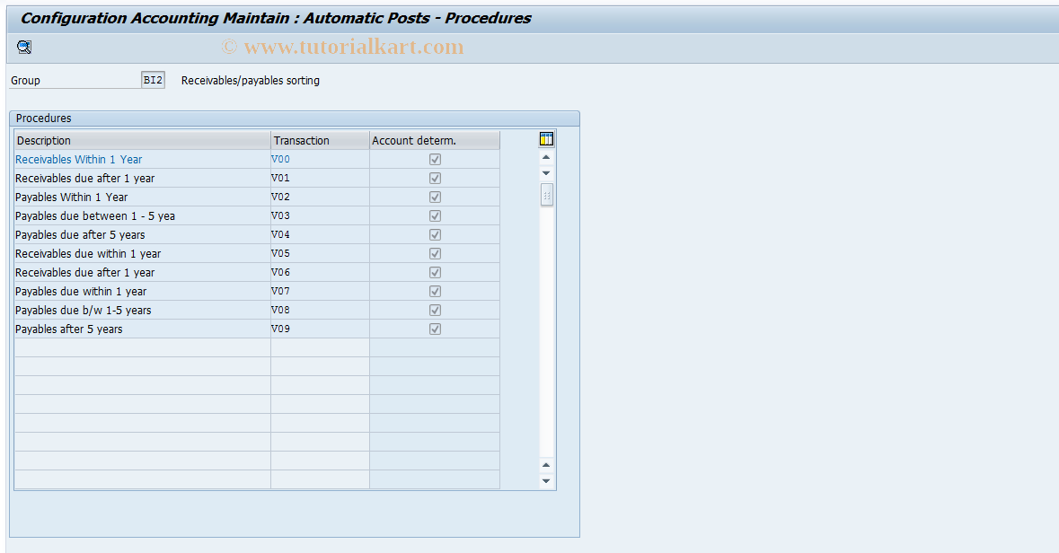 SAP TCode S_ALR_87002742 - IMG Activity: SIMG_CFMENUORFBOBBV