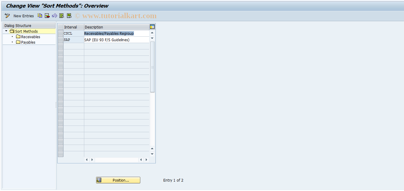 SAP TCode S_ALR_87002748 - IMG Activity: SIMG_CFMENUORFBOBBU