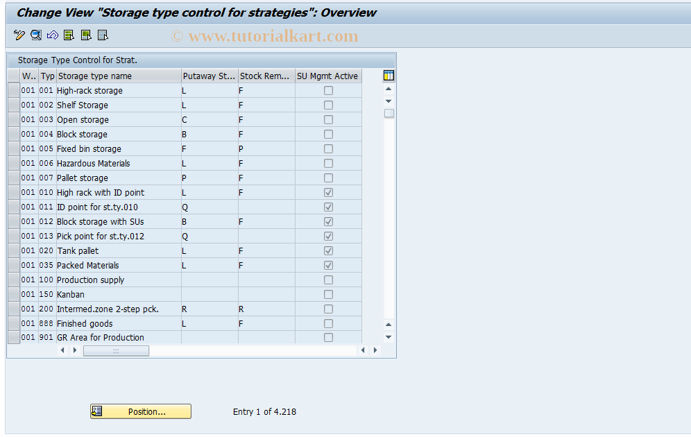 SAP TCode S_ALR_87002762 - IMG Activity: SIMG_CFMENUOLMLOMLU