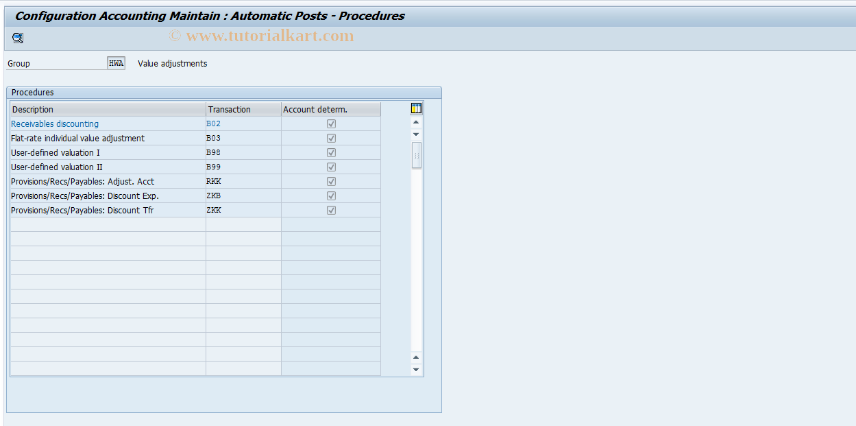 SAP TCode S_ALR_87002765 - IMG Activity: SIMG_ORFBOBB0