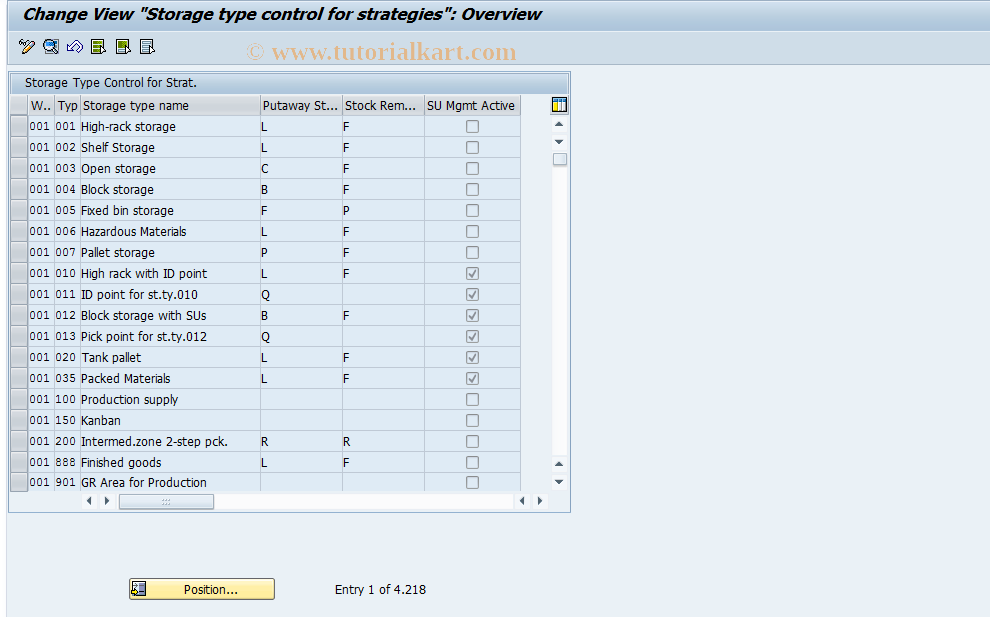 SAP TCode S_ALR_87002771 - IMG Activity: SIMG_CFMENUOLMLOMM6