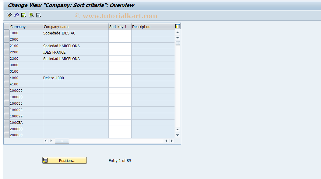 SAP TCode S_ALR_87002773 - IMG Activity: SIMG_CFMENUORFCSOZU