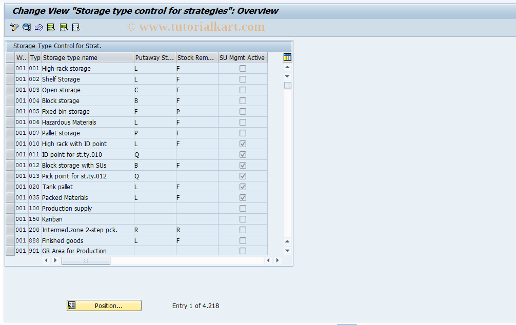 SAP TCode S_ALR_87002775 - IMG Activity: SIMG_CFMENUOLMLOMM5