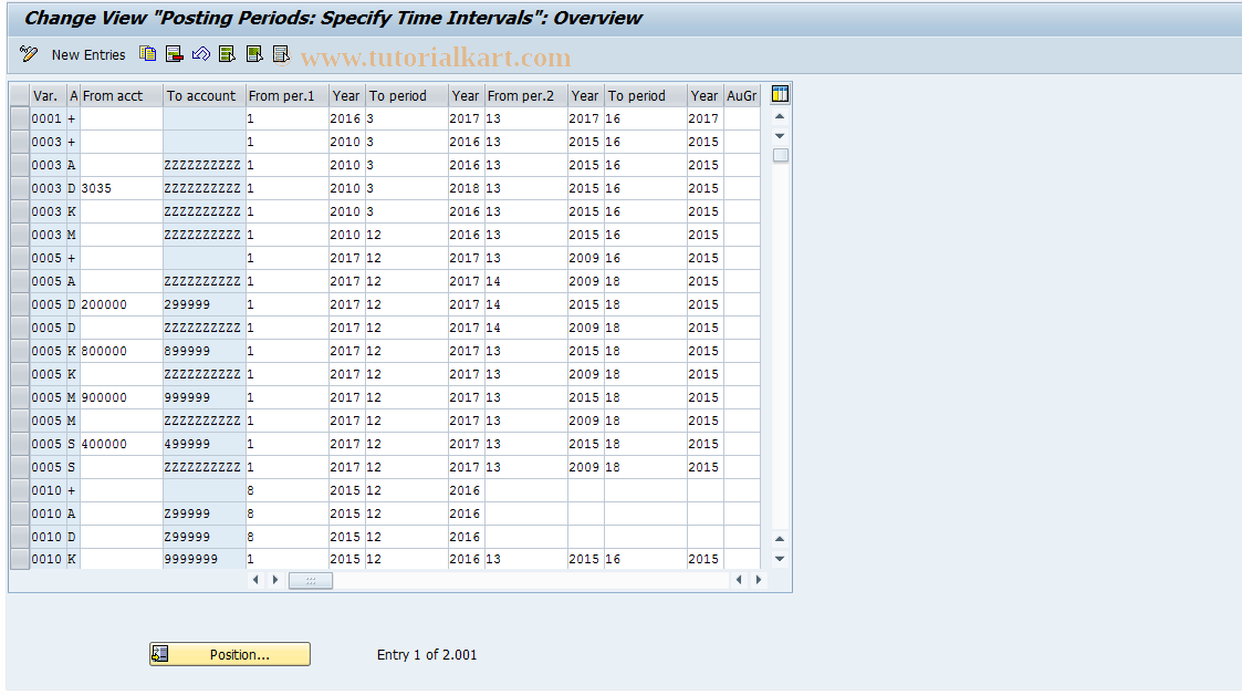 SAP TCode S_ALR_87002779 - IMG Activity: SIMG_EURO_BUPELFDAUF