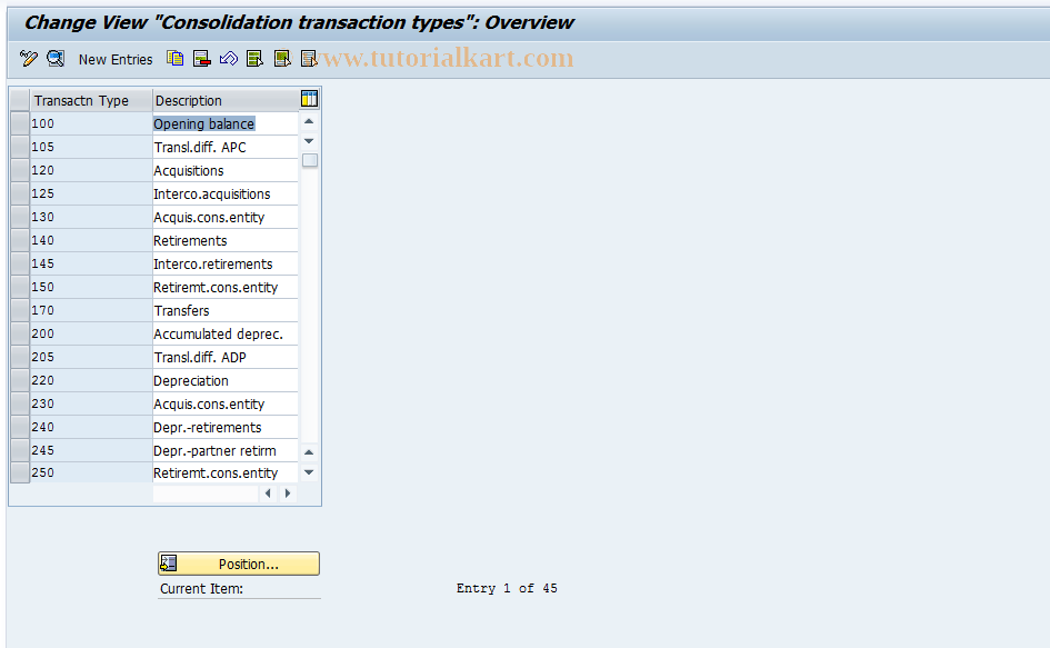 SAP TCode S_ALR_87002804 - IMG Activity: SIMG_CFMENUORFCOC08