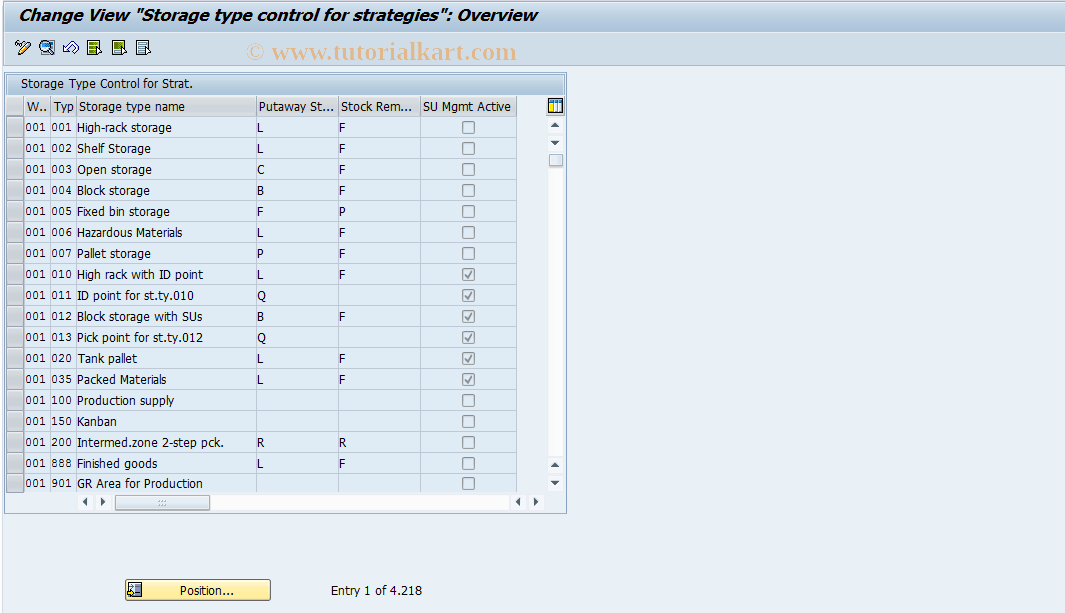 SAP TCode S_ALR_87002807 - IMG Activity: SIMG_CFMENUOLMLOMLT