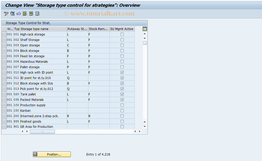 SAP TCode S_ALR_87002811 - IMG Activity: SIMG_CFMENUOLMLOMLS