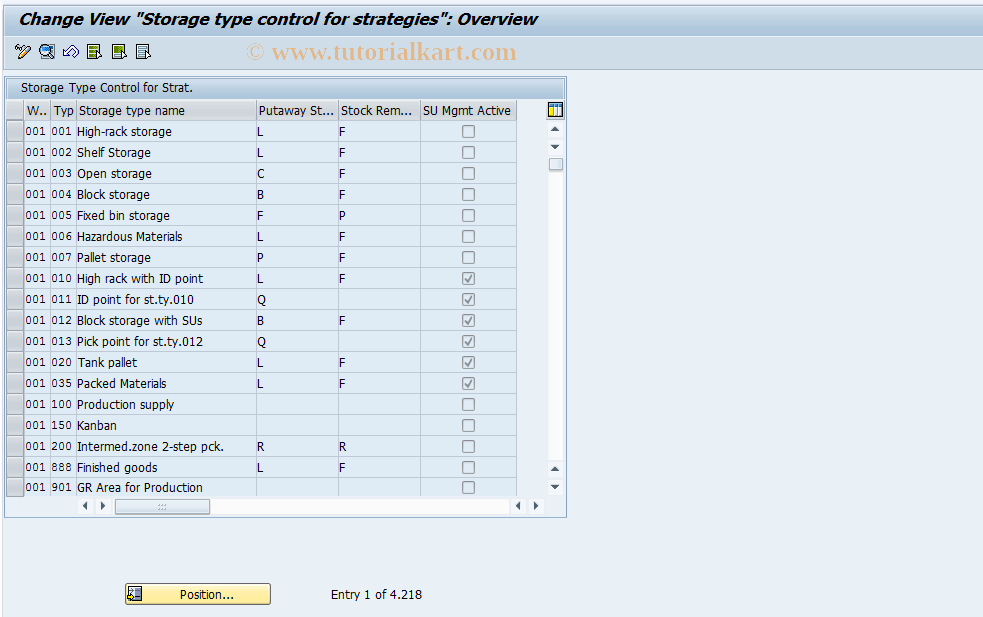 SAP TCode S_ALR_87002820 - IMG Activity: SIMG_CFMENUOLMLOMLQ