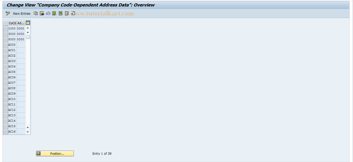 SAP TCode S_ALR_87002822 - IMG Activity: SIMG_CFMENUORFBFSAP