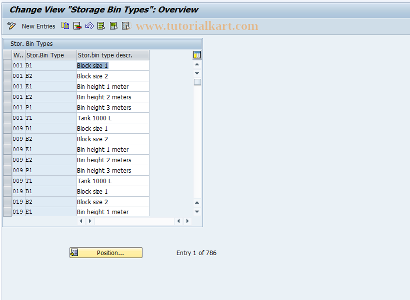 SAP TCode S_ALR_87002832 - IMG Activity: SIMG_CFMENUOLMLOML7