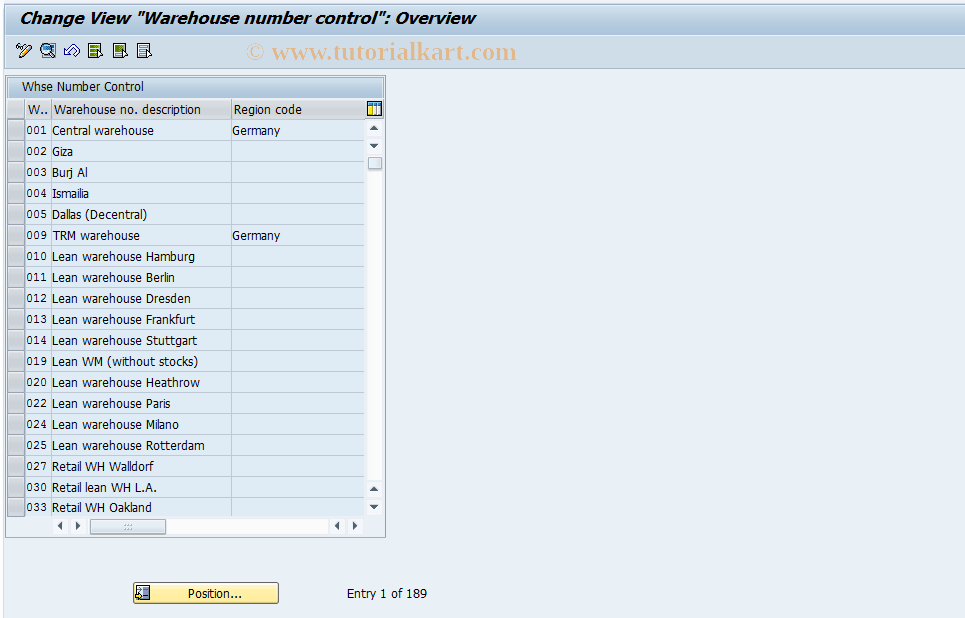 SAP TCode S_ALR_87002863 - IMG Activity: SIMG_CFMENUOLMLOML1