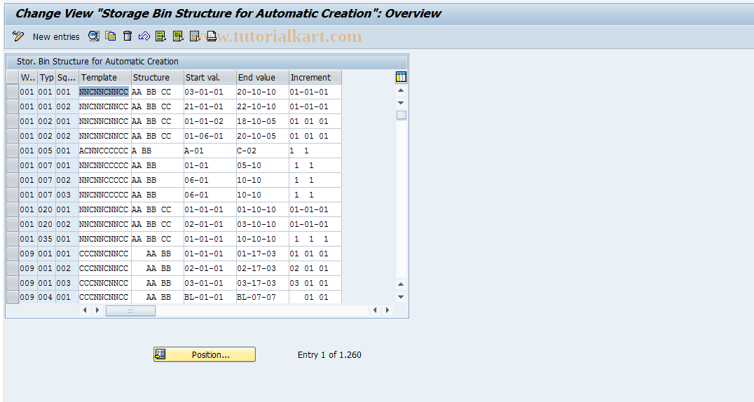 SAP TCode S_ALR_87002899 - IMG Activity: SIMG_XXMENUOLML14