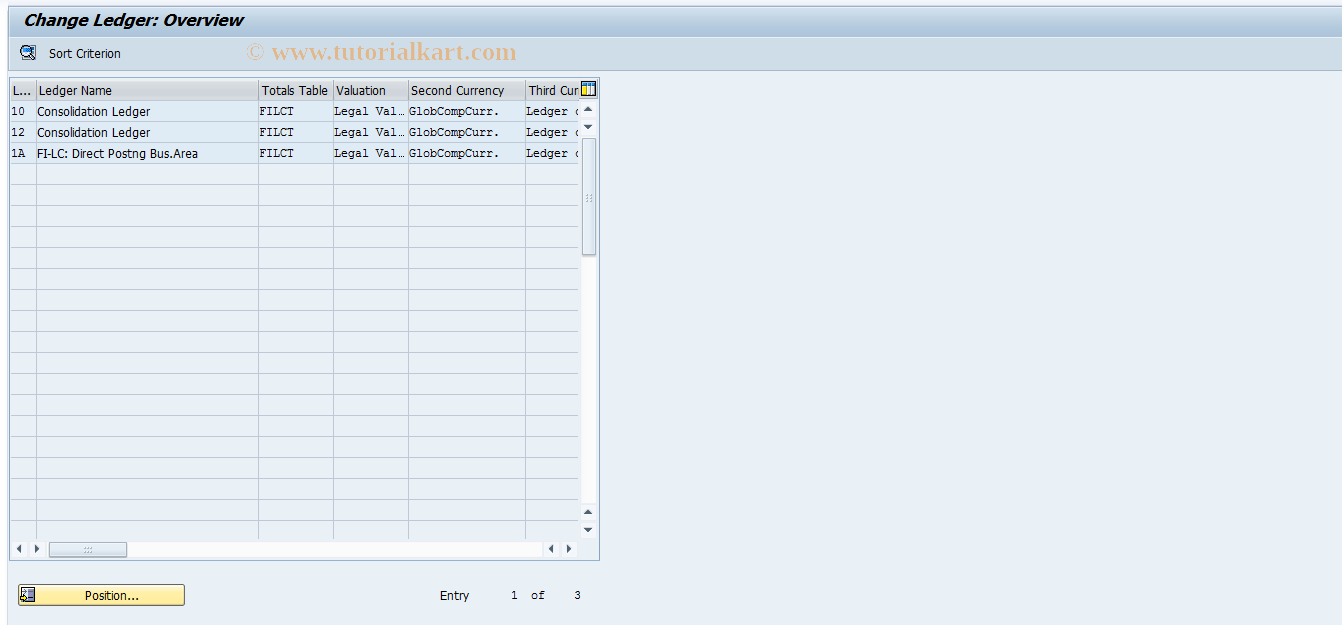 SAP TCode S_ALR_87002901 - IMG Activity: SIMG_CFMENUORFCOC37