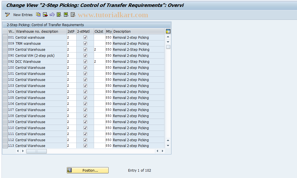 SAP TCode S_ALR_87002904 - IMG Activity: SIMG_XXMENUOLML1001