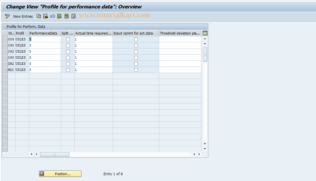 SAP TCode S_ALR_87002905 - IMG Activity: SIMG_XXMENUOLML1018