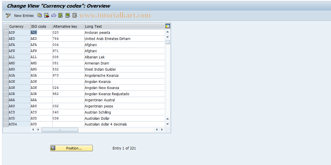 SAP TCode S_ALR_87002910 - IMG Activity: SIMG_CFMENUORFCOC40