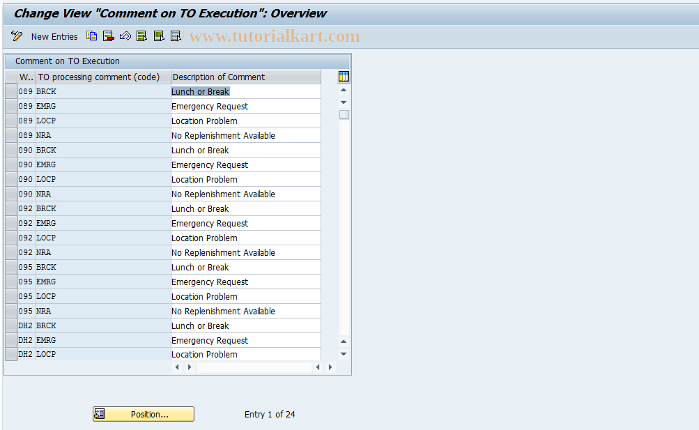 SAP TCode S_ALR_87002922 - IMG Activity: SIMG_XXMENUOLML2000