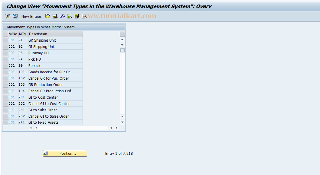 SAP TCode S_ALR_87002925 - IMG Activity: SIMG_CFMENUOLMLOMLJ