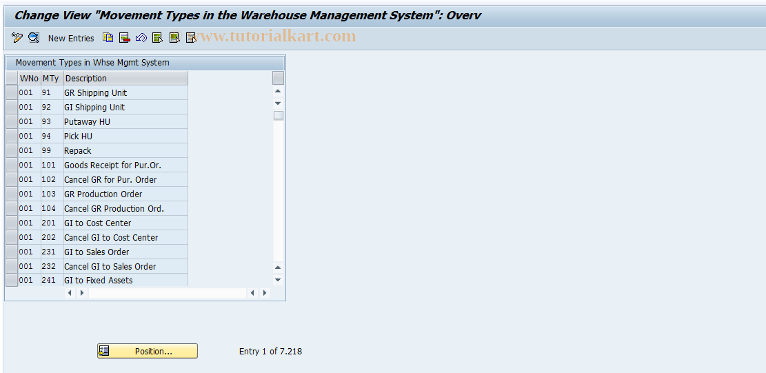 SAP TCode S_ALR_87002928 - IMG Activity: SIMG_XXMENUOLML09