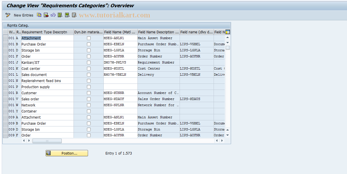 SAP TCode S_ALR_87002934 - IMG Activity: SIMG_XXMENUOLML08
