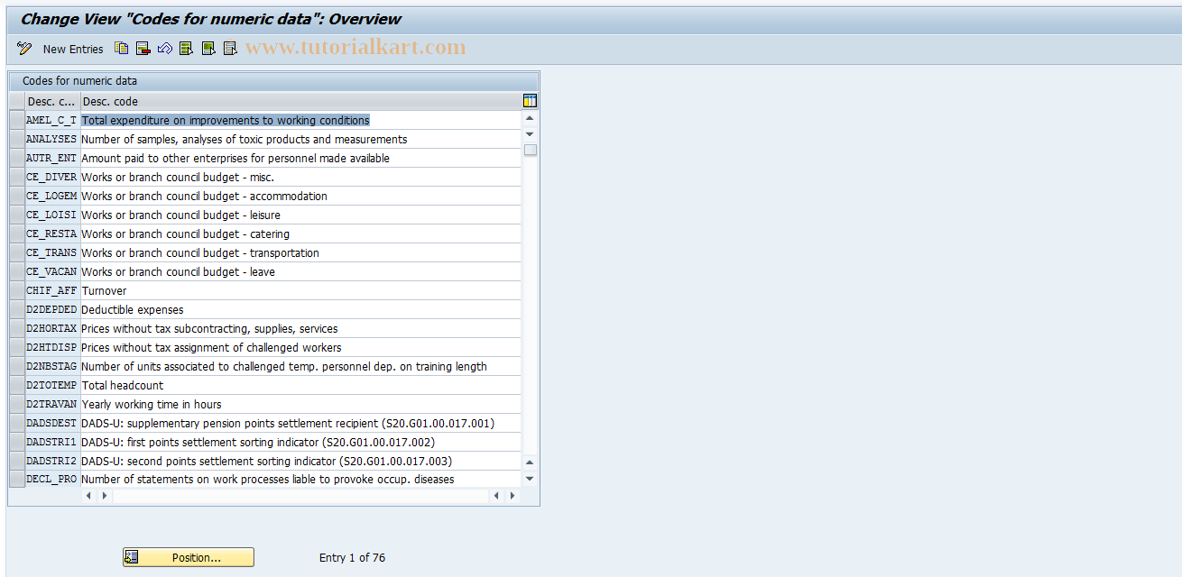 SAP TCode S_ALR_87002935 - IMG Activity: OHEUR256