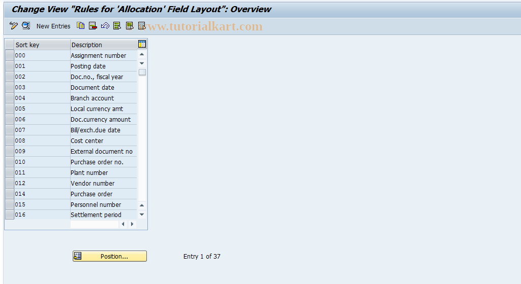 SAP TCode S_ALR_87002980 - IMG Activity: SIMG_CFMENUORFBOB16