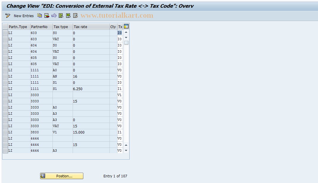 SAP TCode S_ALR_87003031 - IMG Activity: SIMG_CFMENUORFBOBCD