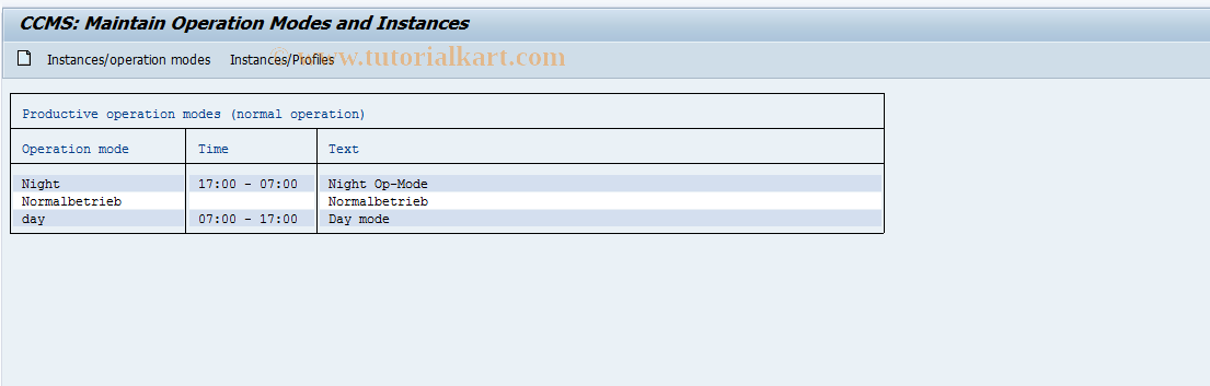 SAP TCode S_ALR_87003083 - IMG Activity: SIMG_EURO_LC2206B