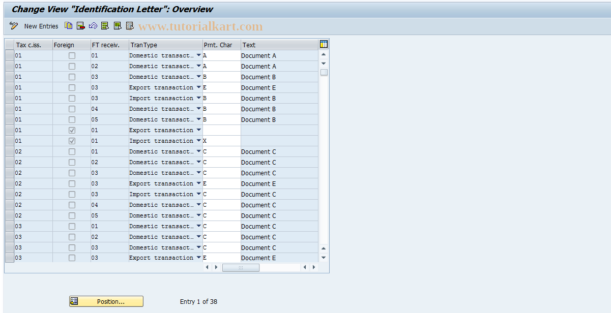 SAP TCode S_ALR_87003089 - IMG Activity: J_1ALETTER_DOC_CLAS4