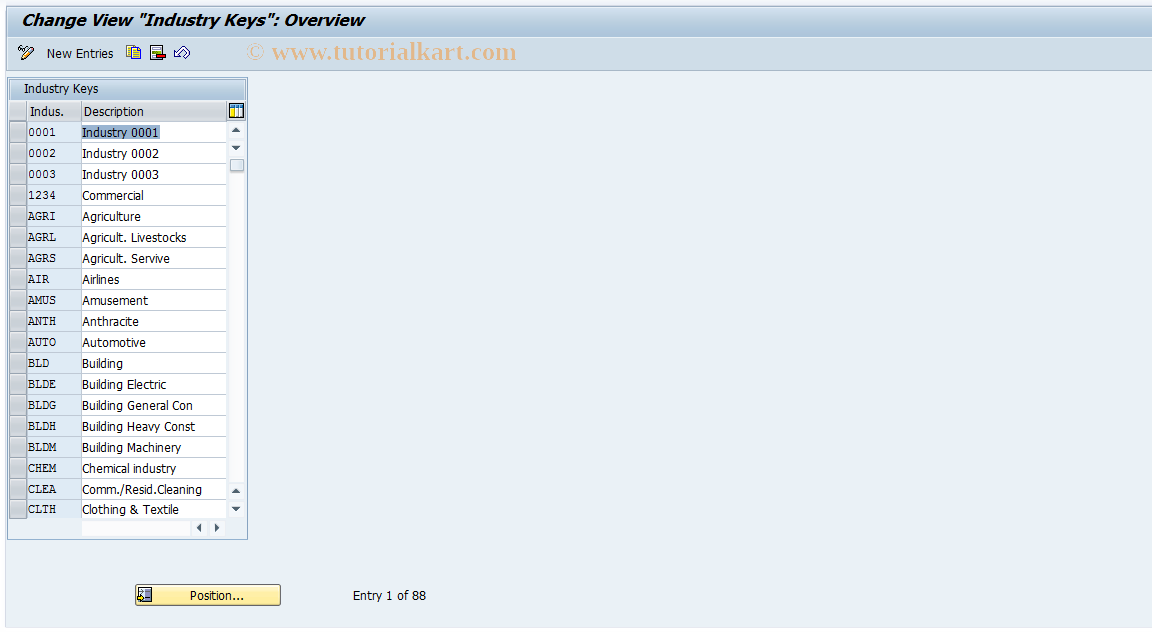 SAP TCode S_ALR_87003137 - IMG Activity: SIMG_CFMENUORFBOB44K