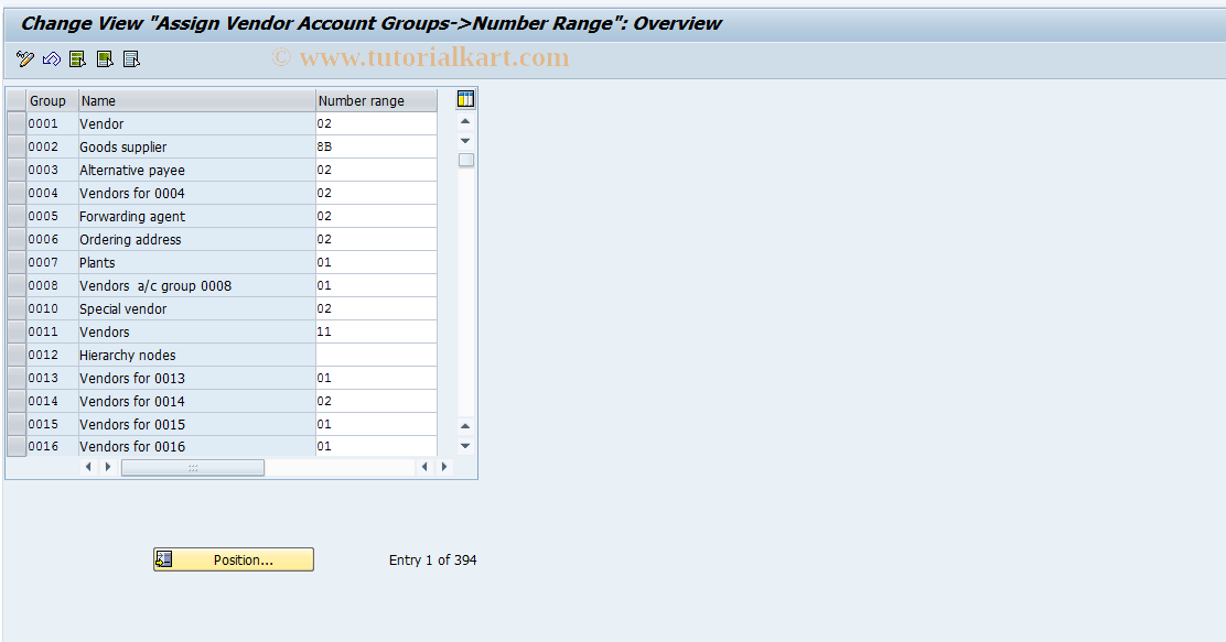 SAP TCode S_ALR_87003201 - IMG Activity: SIMG_CFMENUORFBOBAS